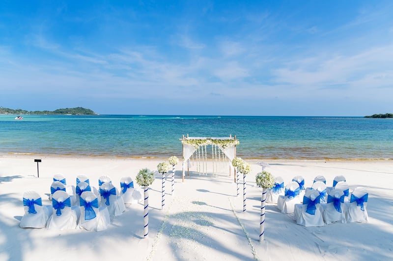 Destination Ideas